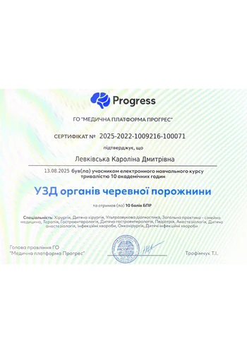 Левківська Кароліна Дмитрівна