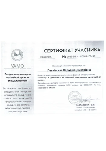 Левківська Кароліна Дмитрівна