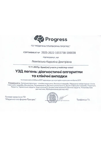 Левківська Кароліна Дмитрівна