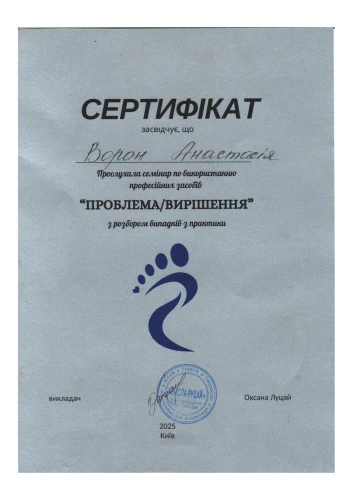Коваль Анастасія Ігорівна