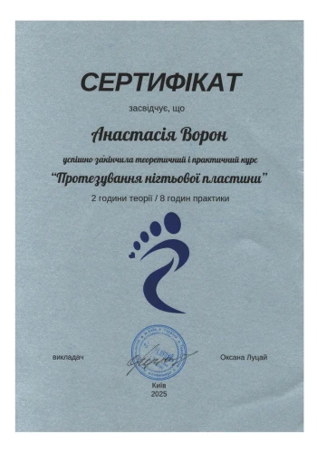 Коваль Анастасія Ігорівна