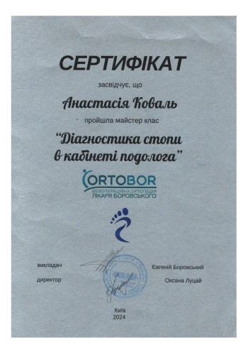 Коваль Анастасія Ігорівна