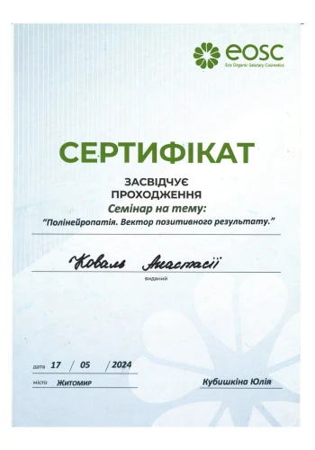 Коваль Анастасія Ігорівна