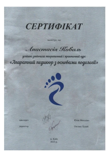 Коваль Анастасія Ігорівна